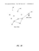 SYSTEMS, METHODS AND DEVICES FOR COLLECTING DATA FROM WIRELESS SENSOR NODES diagram and image