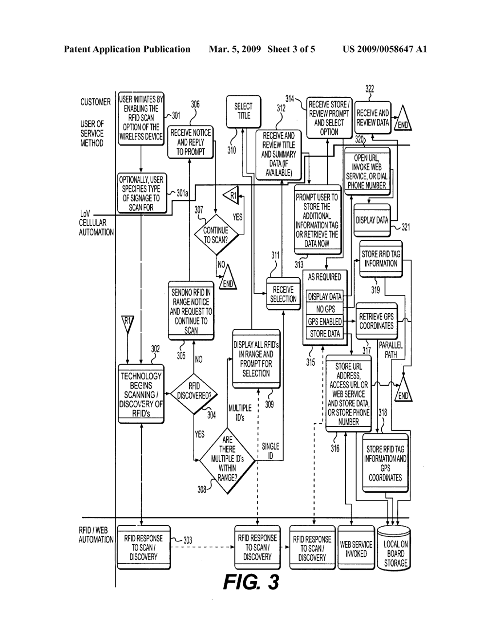 SYSTEM AND METHOD FOR RFID DYNAMIC CONTENT PRESENTATION - diagram, schematic, and image 04