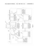 Providing information related to the posture mode of a user applying pressure to a seat component diagram and image