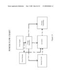 Providing information related to the posture mode of a user applying pressure to a seat component diagram and image