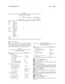 Providing information related to the posture mode of a user applying pressure to a seat component diagram and image