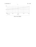 Providing information related to the posture mode of a user applying pressure to a seat component diagram and image