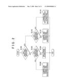 Onboard display device and display method for onboard display device diagram and image