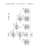 Onboard display device and display method for onboard display device diagram and image