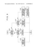 Onboard display device and display method for onboard display device diagram and image