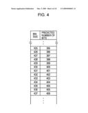 CODING APPARATUS, CODING METHOD, PROGRAM FOR EXECUTING THE METHOD, AND RECORDING MEDIUM STORING THE PROGRAM diagram and image