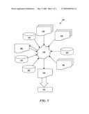 DESIGN STRUCTURE FOR A DIGITAL-TO-ANALOG CONVERTER USING DUAL-GATE TRANSISTORS diagram and image