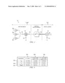 Digital Radio System and Method of Operation diagram and image