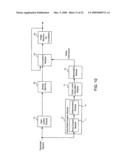 Radar device diagram and image