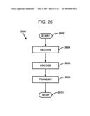 Animal Management System Including Radio Animal Tag and Additional Transceiver(s) diagram and image