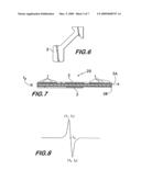 WASH DESTRUCTIBLE RESONANT TAG diagram and image