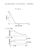 Plasma Display Device diagram and image