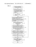 Information processing apparatus, kvm switch, server, and computer readable medium diagram and image