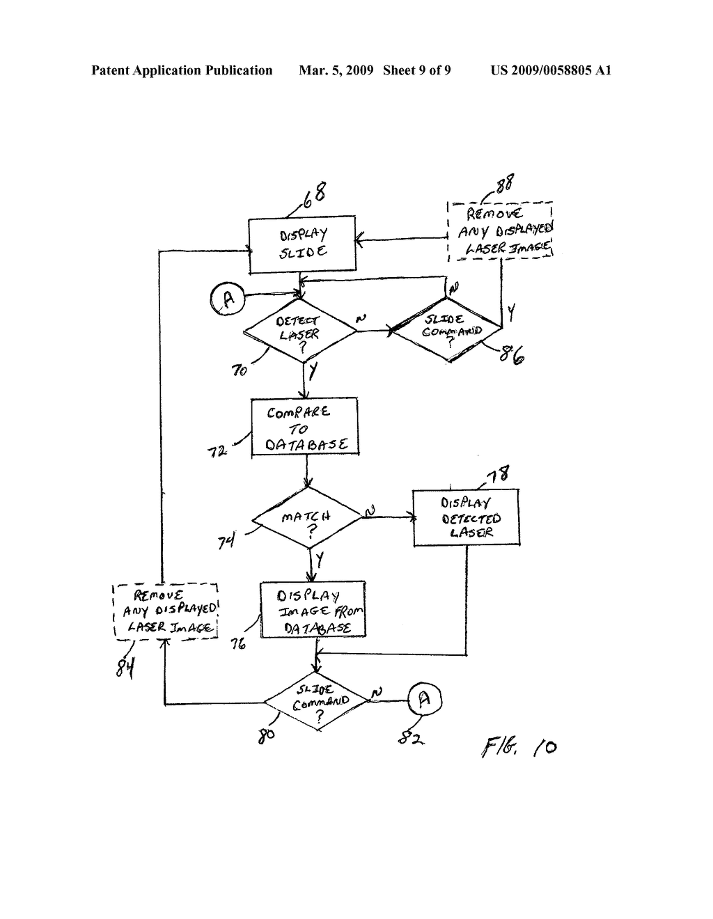 Presentation system and method for making a presentation - diagram, schematic, and image 10