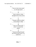 Pixel Unit, Method for Sensing Touch of an Object, and Display Apparatus Incorporating the Same diagram and image