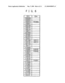 DISPLAY DEVICE AND ERROR DIFFUSION METHOD THEREFOR diagram and image