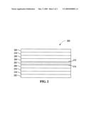 Direct thermal and inkjet dual-sided printing diagram and image