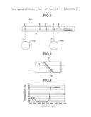 Optical writing device and image forming apparatus diagram and image