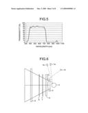 Optical writing device and image forming apparatus diagram and image