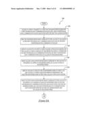 Network-Enabled Peer-To-Peer Video Calling Systems, Methods, and Storage Medium diagram and image