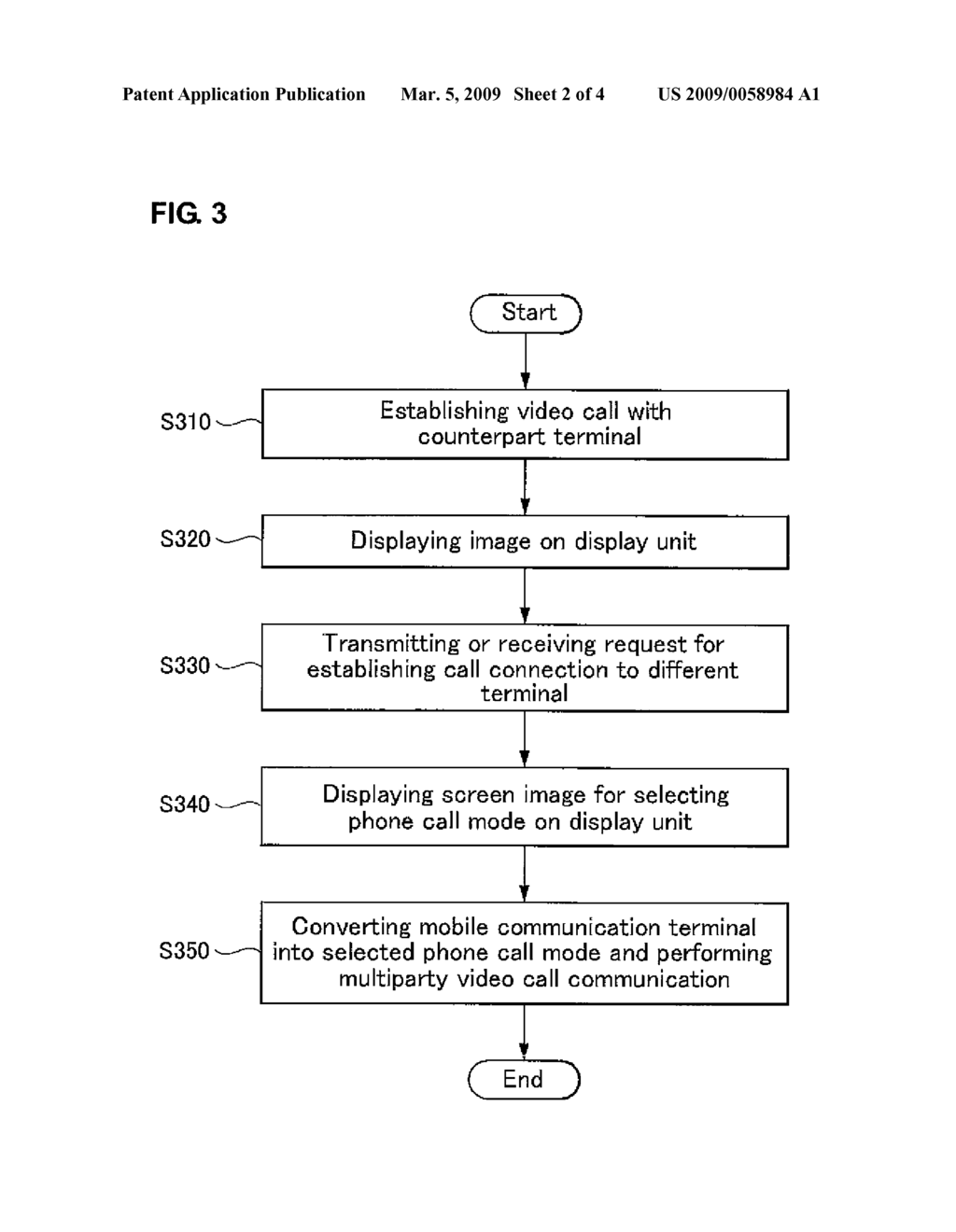 MOBILE COMMUNICATION TERMINAL AND METHOD FOR CONVERTING MODE OF MULTIPARTY VIDEO CALL THEREOF - diagram, schematic, and image 03