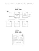 METHOD AND APPARATUS FOR PROCESSING VIDEO FRAME diagram and image