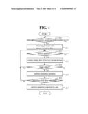 METHOD AND APPARATUS FOR PROCESSING VIDEO FRAME diagram and image