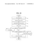 METHOD AND APPARATUS FOR PROCESSING VIDEO FRAME diagram and image