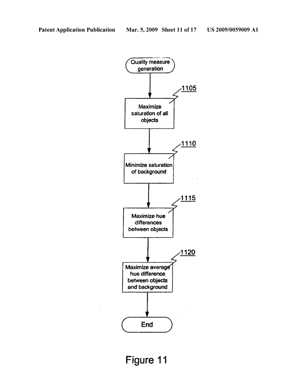 OBJECT TRACKABILITY VIA PARAMETRIC CAMERA TUNING - diagram, schematic, and image 12