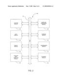 Device and method for embedding and retrieving information in digital images diagram and image