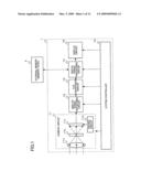 DATA PROCESSING CIRCUIT, SEMICONDUCTOR DEVICE, CAMERA DEVICE AND METHOD FOR CONTROLLING DATA PROCESSOR diagram and image