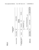 DATA PROCESSING CIRCUIT, SEMICONDUCTOR DEVICE, CAMERA DEVICE AND METHOD FOR CONTROLLING DATA PROCESSOR diagram and image