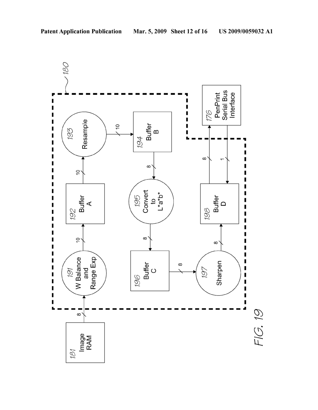 IMAGE PROCESSING METHOD IN A CAMERA MODULE FOR CONVERTING NON-LINEAR RGB IMAGE DATA TO L*A*B* IMAGE DATA - diagram, schematic, and image 13