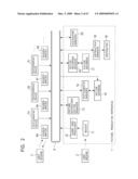 PICTURE PRODUCTION SYSTEM, AND PICTURE PRODUCTION APPARATUS AND METHOD diagram and image