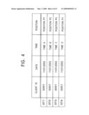 PICTURE PRODUCTION SYSTEM, AND PICTURE PRODUCTION APPARATUS AND METHOD diagram and image