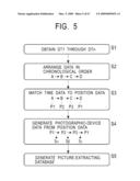 PICTURE PRODUCTION SYSTEM, AND PICTURE PRODUCTION APPARATUS AND METHOD diagram and image