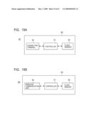 PICTURE PRODUCTION SYSTEM, AND PICTURE PRODUCTION APPARATUS AND METHOD diagram and image