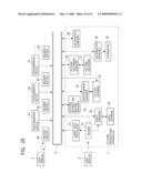 PICTURE PRODUCTION SYSTEM, AND PICTURE PRODUCTION APPARATUS AND METHOD diagram and image