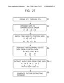 PICTURE PRODUCTION SYSTEM, AND PICTURE PRODUCTION APPARATUS AND METHOD diagram and image