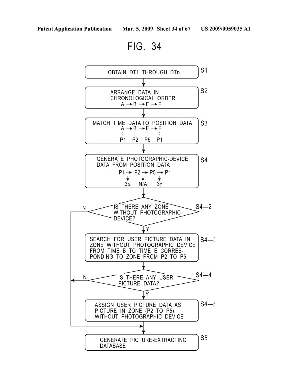 PICTURE PRODUCTION SYSTEM, AND PICTURE PRODUCTION APPARATUS AND METHOD - diagram, schematic, and image 35