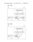 PICTURE PRODUCTION SYSTEM, AND PICTURE PRODUCTION APPARATUS AND METHOD diagram and image