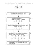 PICTURE PRODUCTION SYSTEM, AND PICTURE PRODUCTION APPARATUS AND METHOD diagram and image