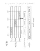 PICTURE PRODUCTION SYSTEM, AND PICTURE PRODUCTION APPARATUS AND METHOD diagram and image