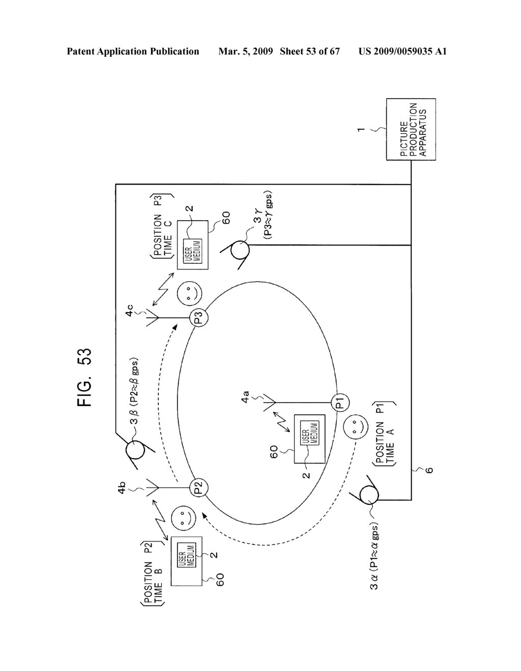 PICTURE PRODUCTION SYSTEM, AND PICTURE PRODUCTION APPARATUS AND METHOD - diagram, schematic, and image 54