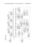 PICTURE PRODUCTION SYSTEM, AND PICTURE PRODUCTION APPARATUS AND METHOD diagram and image