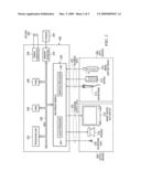 USING A DISPLAY ASSOCIATED WITH AN IMAGING DEVICE TO PROVIDE INSTRUCTIONS TO THE SUBJECTS BEING RECORDED diagram and image