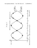 SIGNAL PROCESSING METHOD AND SIGNAL PROCESSING CIRCUIT diagram and image