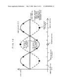 SIGNAL PROCESSING METHOD AND SIGNAL PROCESSING CIRCUIT diagram and image