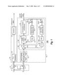 BTSC pilot signal lock diagram and image