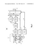 BTSC pilot signal lock diagram and image